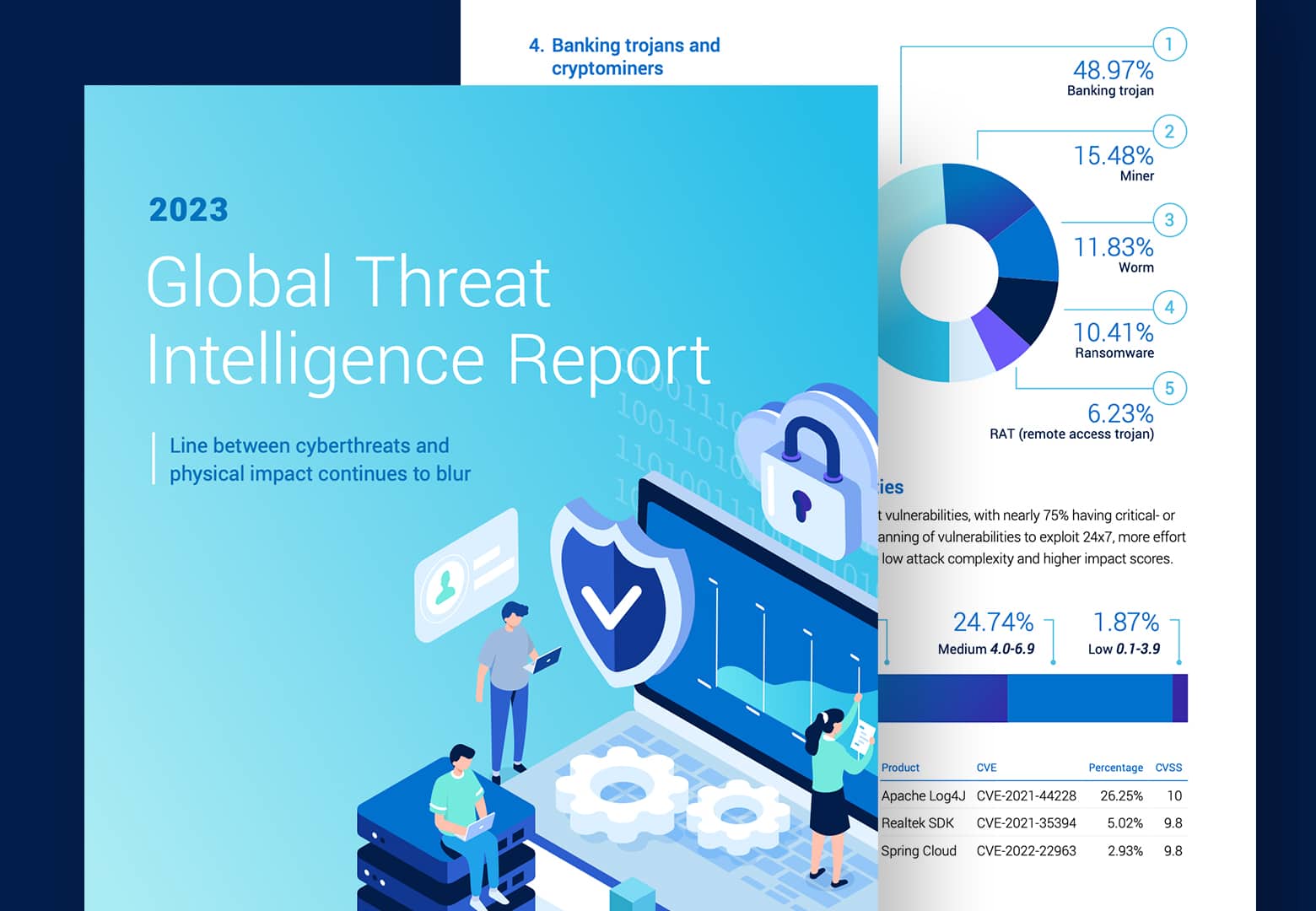 ntt case study